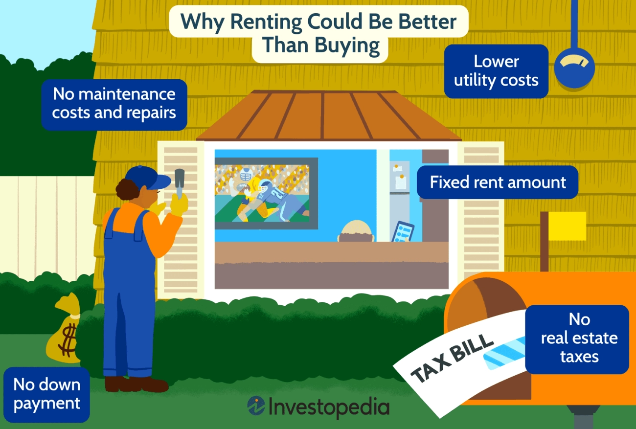 Renting Is Throwing Money Away Not for These 3 Types of Renters