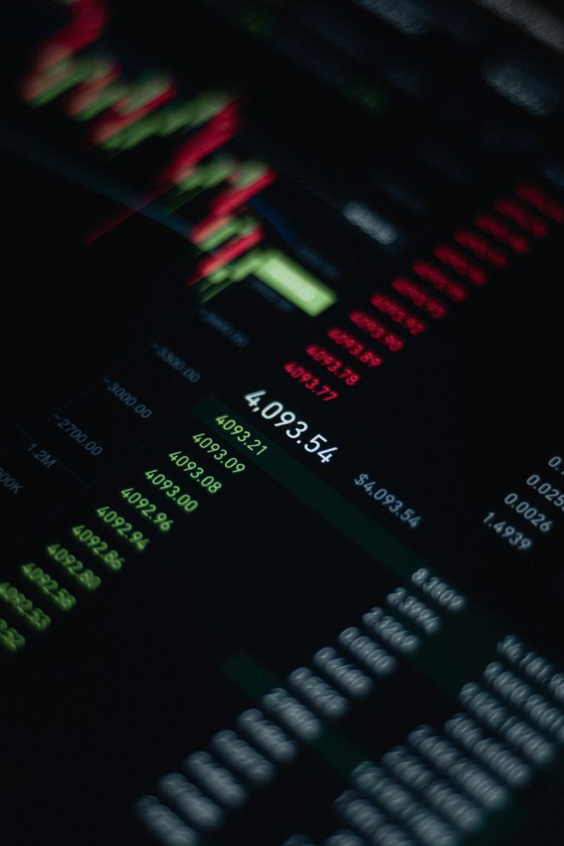stock market growth chart