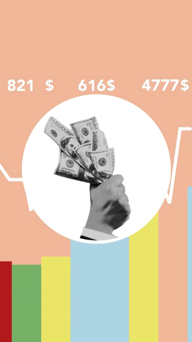 dividend growth investing chart