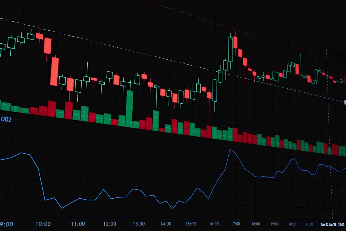 stock chart candlestick market