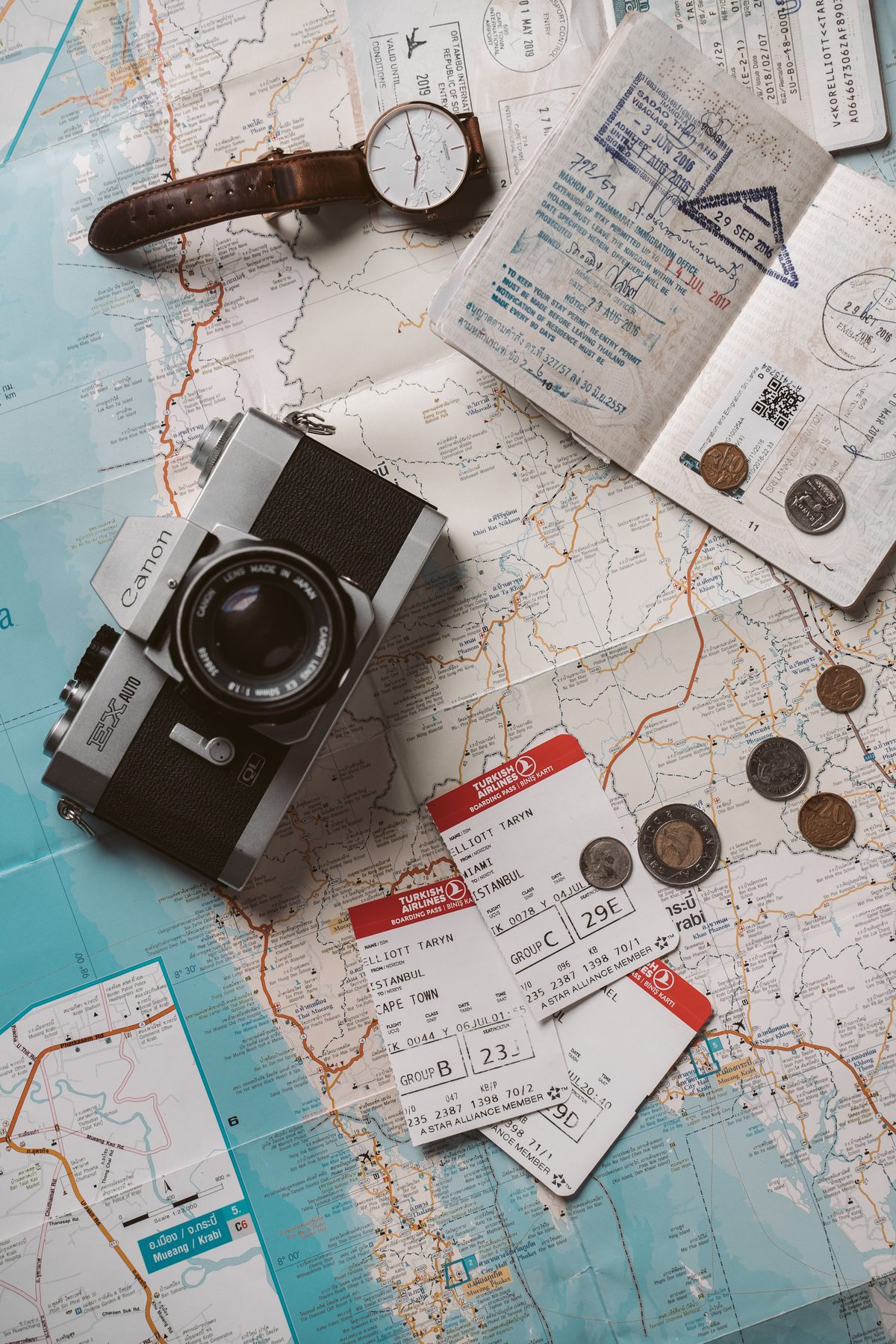 travel budget