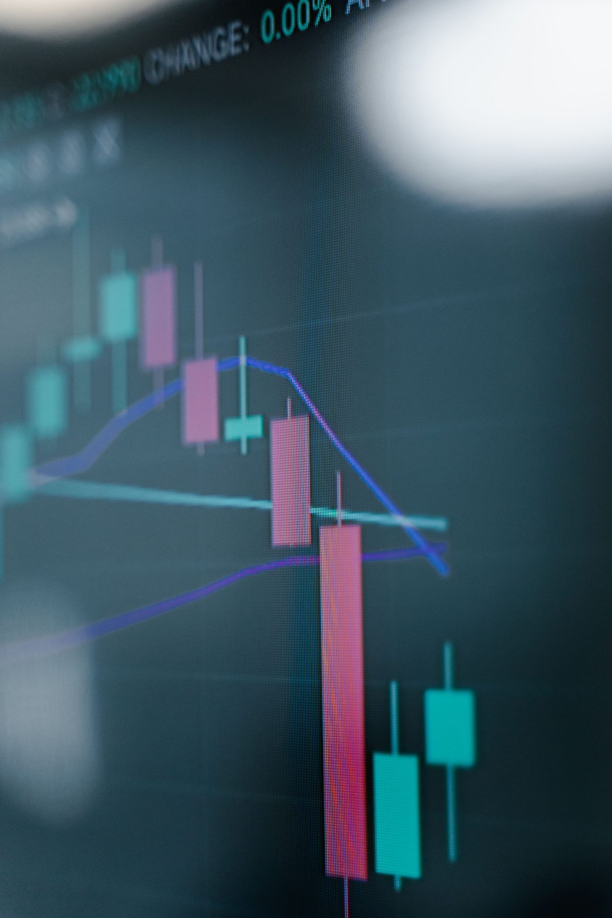stock market chart