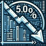 Fed Rate Cuts: What they Mean & 3 Moves to Consider