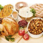 The Power of Portion Control